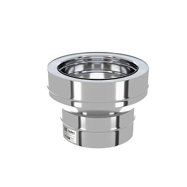 Сэндвич 1,0м (430/0,5мм) ф130х200